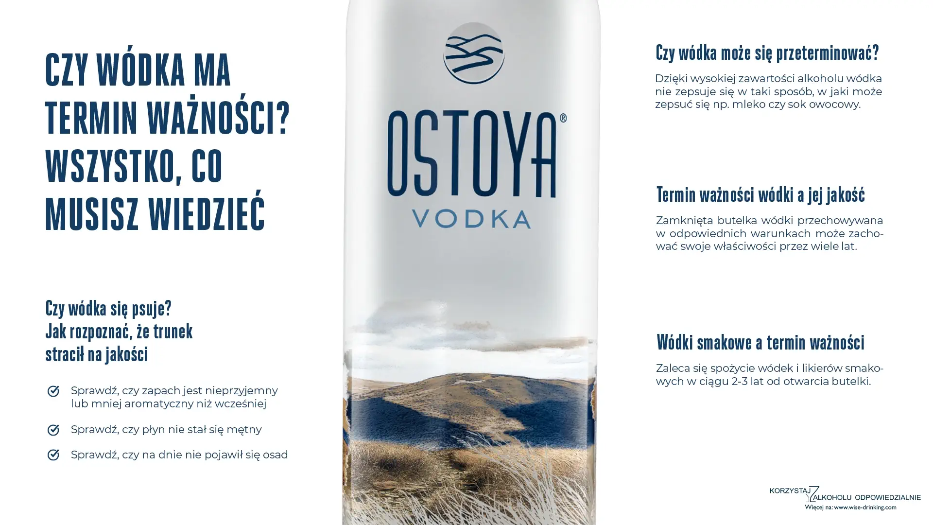 Czy wódka ma termin ważności?