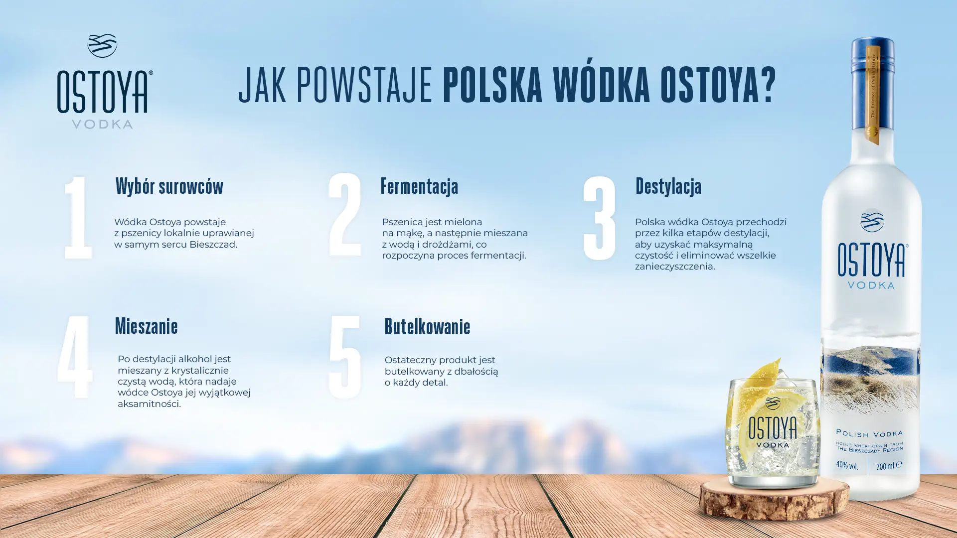 Jak powstaje wódka Ostoya?