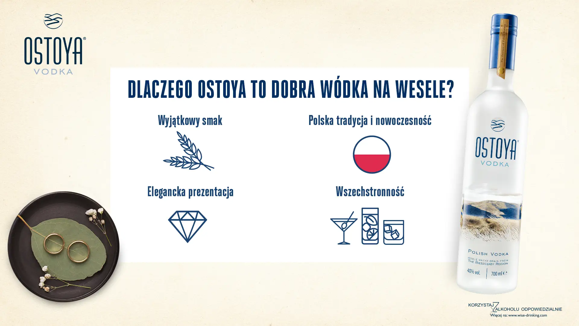 Jaka wódka na wesele?